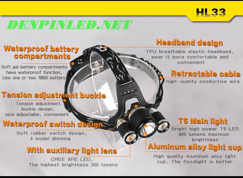 den deo tran supfire hl33