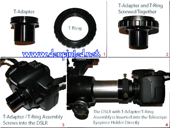 T2_Ring_canon_EOS T2_Ring_canon_EOS